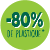 POURCENTAGE 80