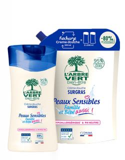 Crème douche peaux sensibles 